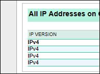 ALL IP Addresses.JPG